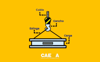 ¿Cómo realizar un cálculo de izaje correcto?